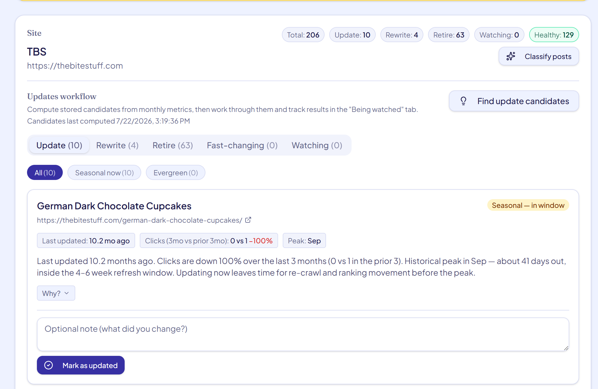 Always know which old post needs you most — real maintain data inside Site Direction